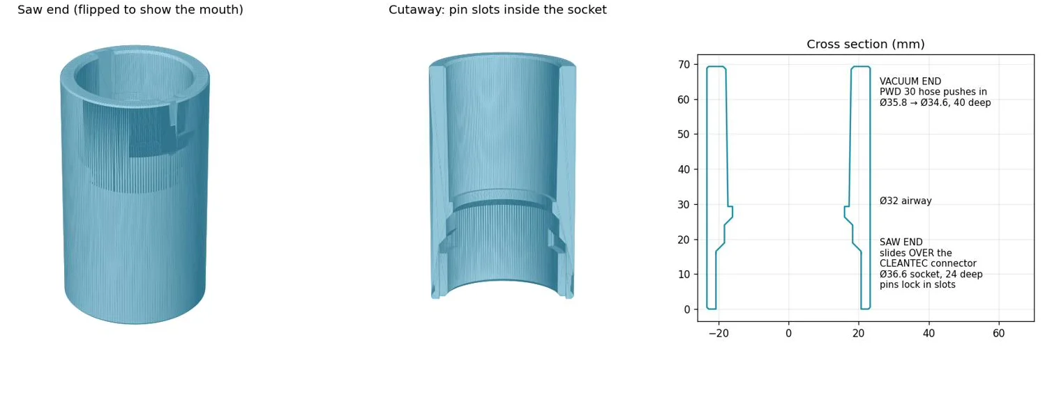 Vacuum adaptor renders and cross section